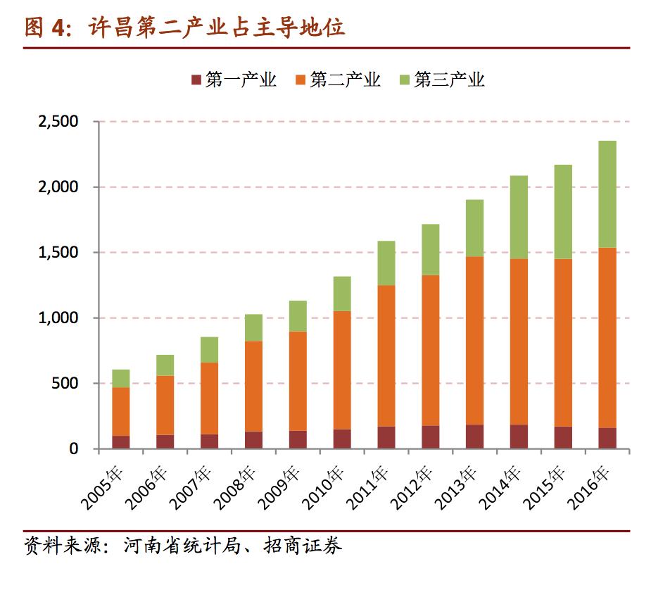 胖东来艺术特色超市在郑州的布局策略及其对商业发展的深远影响