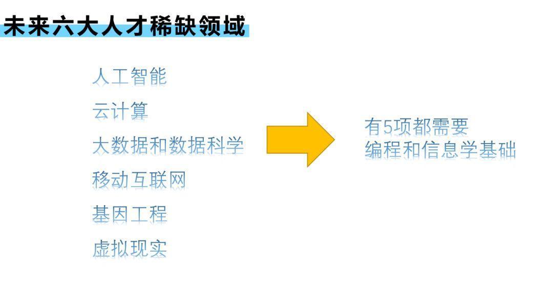 编程界中的List，卡车装钉子现象探讨——编程界之耻？