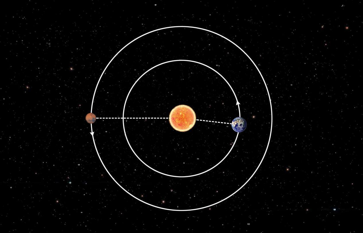 中国祝融号发现火星古代海洋遗迹，揭示中低纬度地区海洋历史及其深远意义