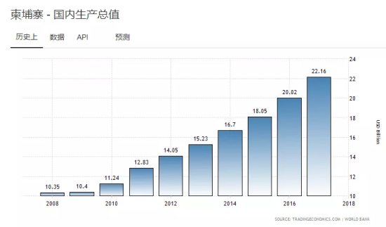 中国军费增长7.2%背后的深层意义探讨