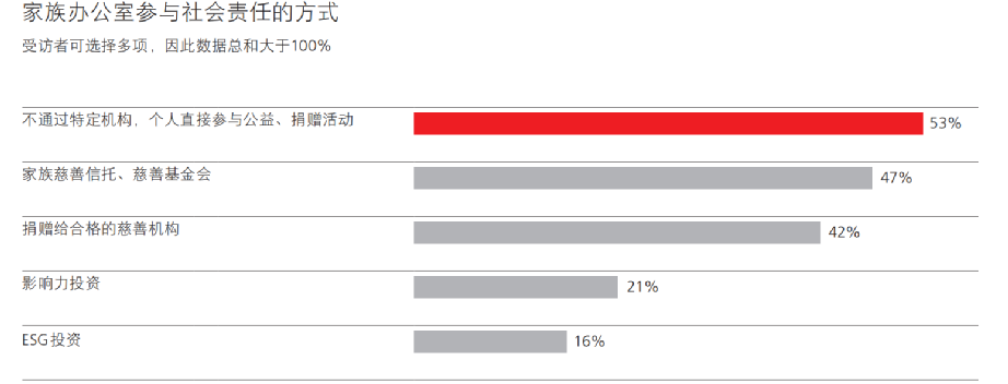 代表提议，重塑家庭角色，打破标签化的家庭责任分工新时代思考