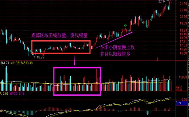 韩国人大量购入中国股票背后的信号与全球股市影响探究