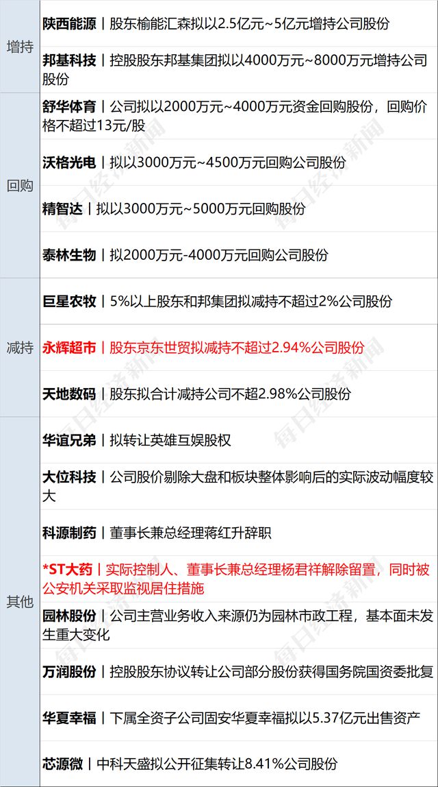 特朗普再次邀请泽连斯基白宫会谈，重塑盟友关系？