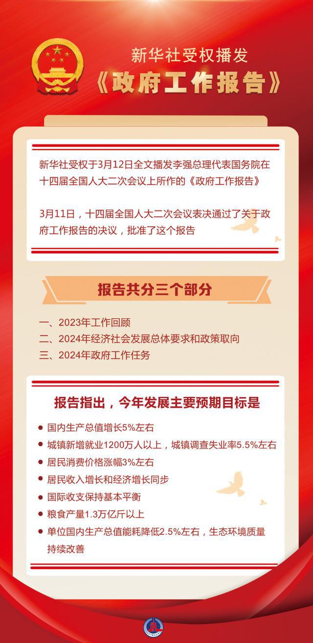 政府工作报告全文解读，政策方向与社会经济发展蓝图展望