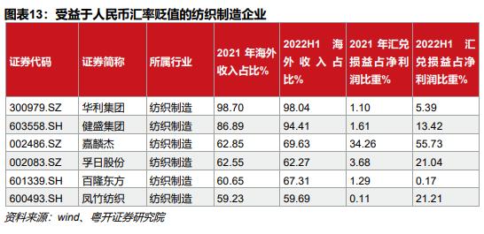 什么是离岸人民币和在岸人民币？两者的本质区别是什么?