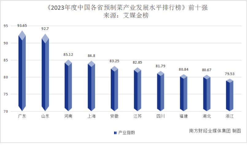 中国消费品召回5985次涉1.05亿件