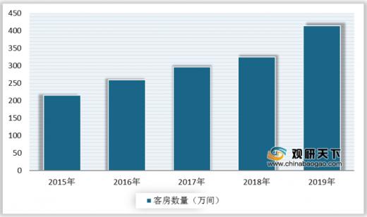 年轻人进军万亿家政行业