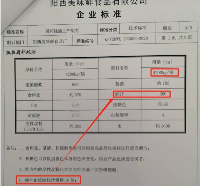 被 315 曝光虾仁违规