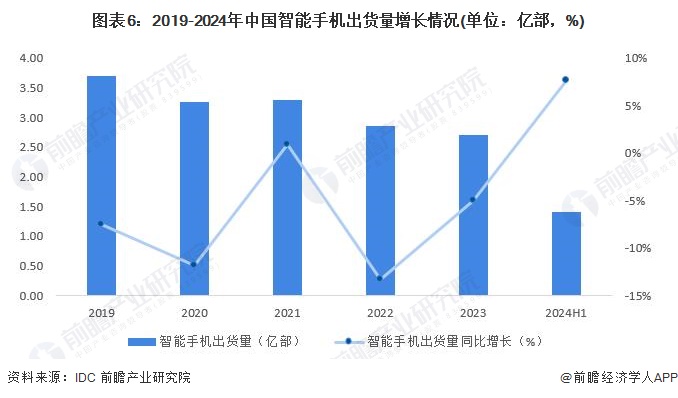 余承东:华为新机不止是手机