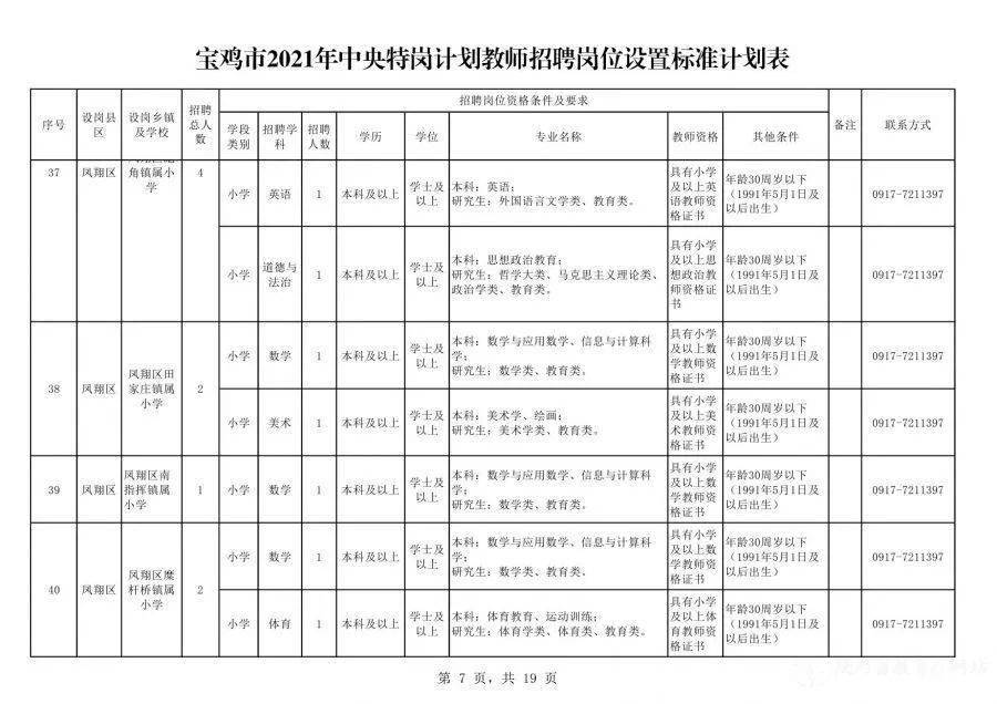 黑龙江一县医院月工资 1750 元招临时安保