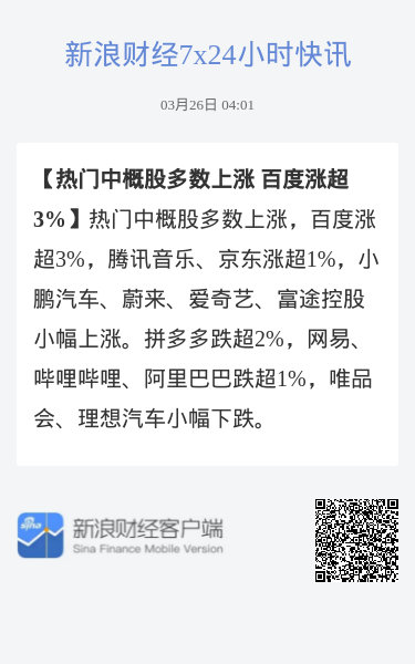 中概股大涨 百度涨超9%